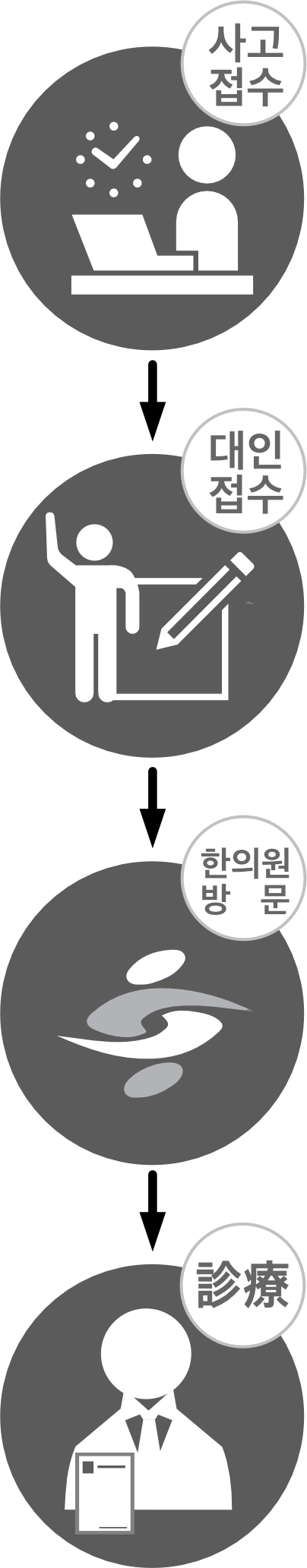 slice53
